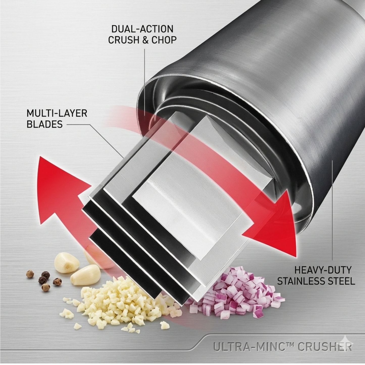 MultiChop Pro  Garlic Crusher & Vegetable Cutter